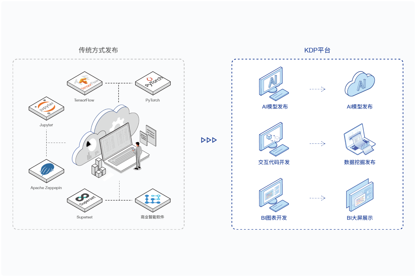 automatically-create-process-diagrams-in-visio-from-excel-data-managed-solution